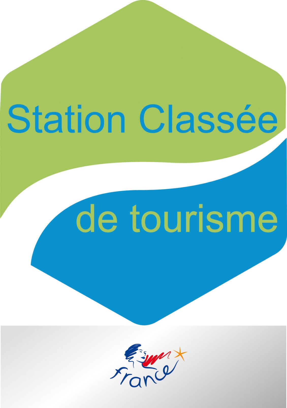 Station classée